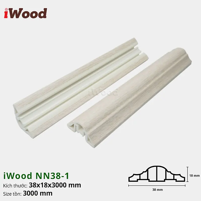 iWood NN38-1